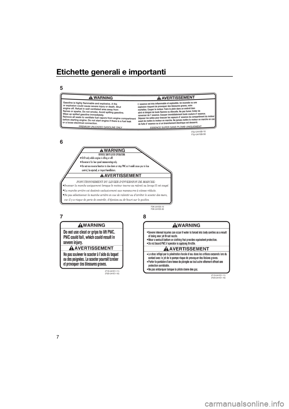 YAMAHA FZS 2015  Manuale duso (in Italian) Etichette generali e importanti
7
F3J-U415B-10 
F3J-U415B-30
(F1S-U41E1-11) 
(F2S-U41E1-10)(F1S-U41E1-11) 
(F2S-U41E1-10)
F3K-U41D5-10 
F3K-U41D5-30
5
6
78
UF3K71H0.book  Page 7  Wednesday, August 6, 