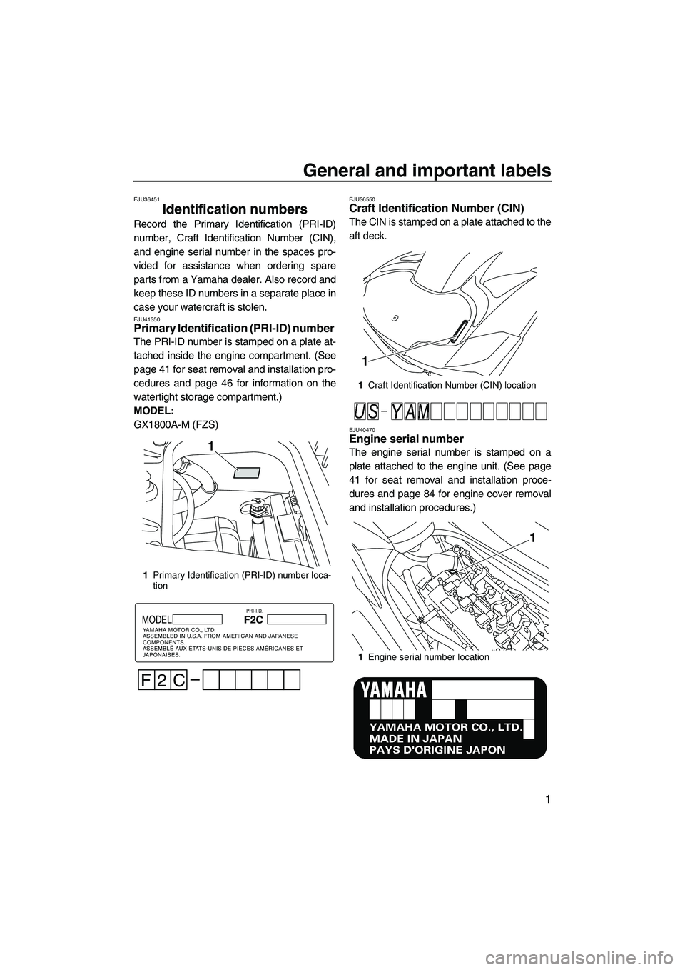 YAMAHA FZS 2013 Owners Manual General and important labels
1
EJU36451
Identification numbers
Record the Primary Identification (PRI-ID)
number, Craft Identification Number (CIN),
and engine serial number in the spaces pro-
vided YAMAHA FZS 2013 Owners Manual General and important labels
1
EJU36451
Identification numbers
Record the Primary Identification (PRI-ID)
number, Craft Identification Number (CIN),
and engine serial number in the spaces pro-
vided