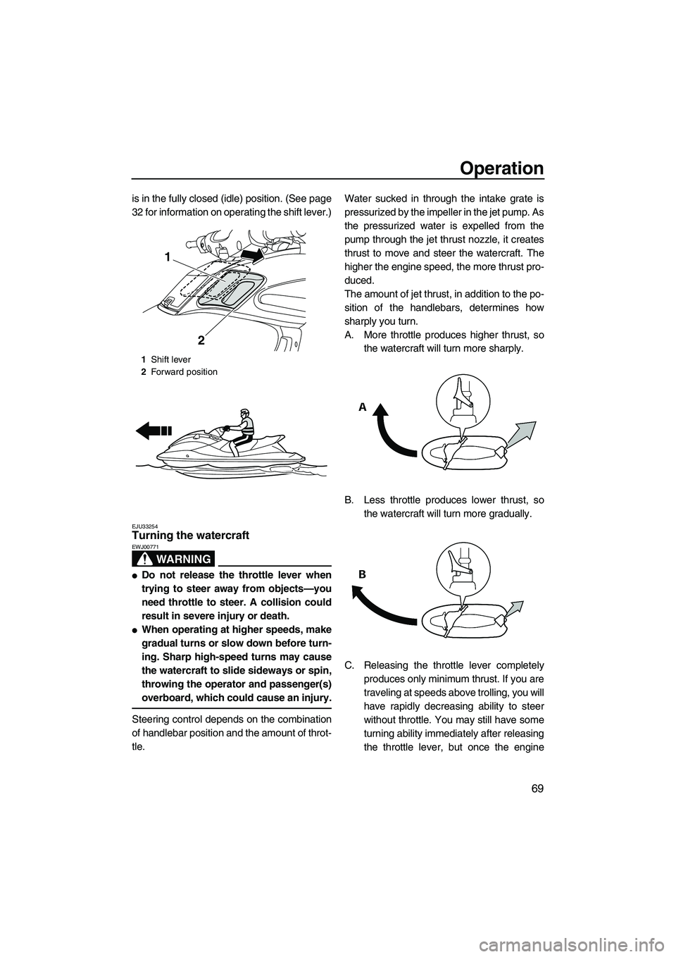 YAMAHA FZS 2013  Owners Manual Operation
69
is in the fully closed (idle) position. (See page
32 for information on operating the shift lever.)
EJU33254Turning the watercraft 
WARNING
EWJ00771
●Do not release the throttle lever w