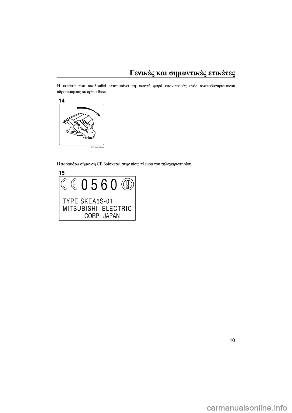 YAMAHA FZS 2013  ΟΔΗΓΌΣ ΧΡΉΣΗΣ (in Greek) Γενικές και  σημαντικές  ετικέτες
10
Η  ετικέτα  που  ακολουθεί  επισημαίνει  τη  σωστή  φορά  επαναφοράς  ενός  α