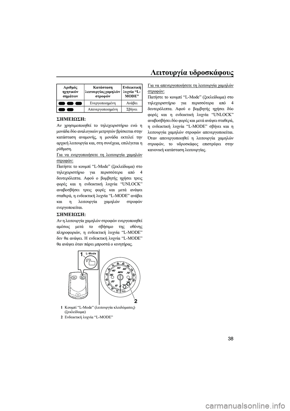 YAMAHA FZS 2013 ΟΔΗΓΌΣ ΧΡΉΣΗΣ (in Greek) Λειτουργία υδροσκάφους
38
ΣΗMΕΙΩΣΗ :
Αν χρησιμοποιηθεί το τηλεχειριστήριο ενώ η
μονάδα δύο αναλογικών μετ YAMAHA FZS 2013 ΟΔΗΓΌΣ ΧΡΉΣΗΣ (in Greek) Λειτουργία υδροσκάφους
38
ΣΗMΕΙΩΣΗ :
Αν χρησιμοποιηθεί το τηλεχειριστήριο ενώ η
μονάδα δύο αναλογικών μετ