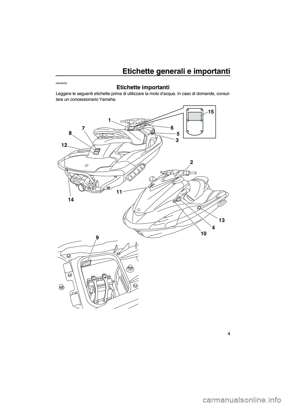 YAMAHA FZS 2013  Manuale duso (in Italian) Etichette generali e importanti
4
HJU30452
Etichette importanti 
Leggere le seguenti etichette prima di utilizzare la moto d’acqua. In caso di domande, consul-
tare un concessionario Yamaha.
15
3
4
