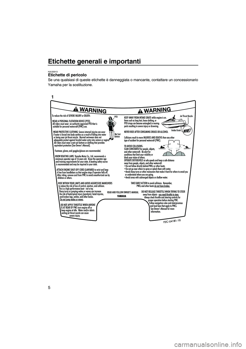YAMAHA FZS 2013  Manuale duso (in Italian) Etichette generali e importanti
5
HJU35913Etichette di pericolo 
Se una qualsiasi di queste etichette è danneggiata o mancante, contattare un concessionario
Yamaha per la sostituzione.
1
UF2C74H0.boo