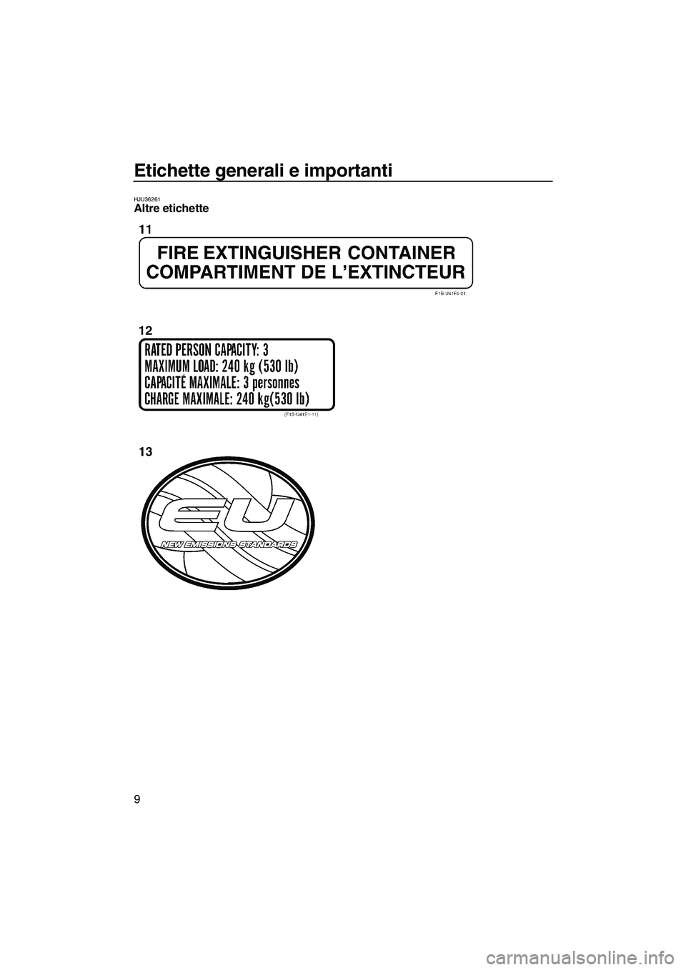YAMAHA FZS 2013  Manuale duso (in Italian) Etichette generali e importanti
9
HJU36261Altre etichette 
UF2C74H0.book  Page 9  Tuesday, July 31, 2012  1:44 PM 