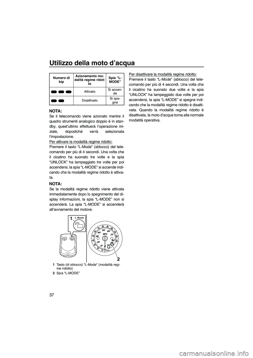 YAMAHA FZS 2013 Manuale duso (in Italian) Utilizzo della moto d’acqua
37
NOTA:
Se il telecomando viene azionato mentre il
quadro strumenti analogico doppio è in stan-
dby, quest’ultimo effettuerà l’operazione ini-
ziale, dopodiché ve YAMAHA FZS 2013 Manuale duso (in Italian) Utilizzo della moto d’acqua
37
NOTA:
Se il telecomando viene azionato mentre il
quadro strumenti analogico doppio è in stan-
dby, quest’ultimo effettuerà l’operazione ini-
ziale, dopodiché ve