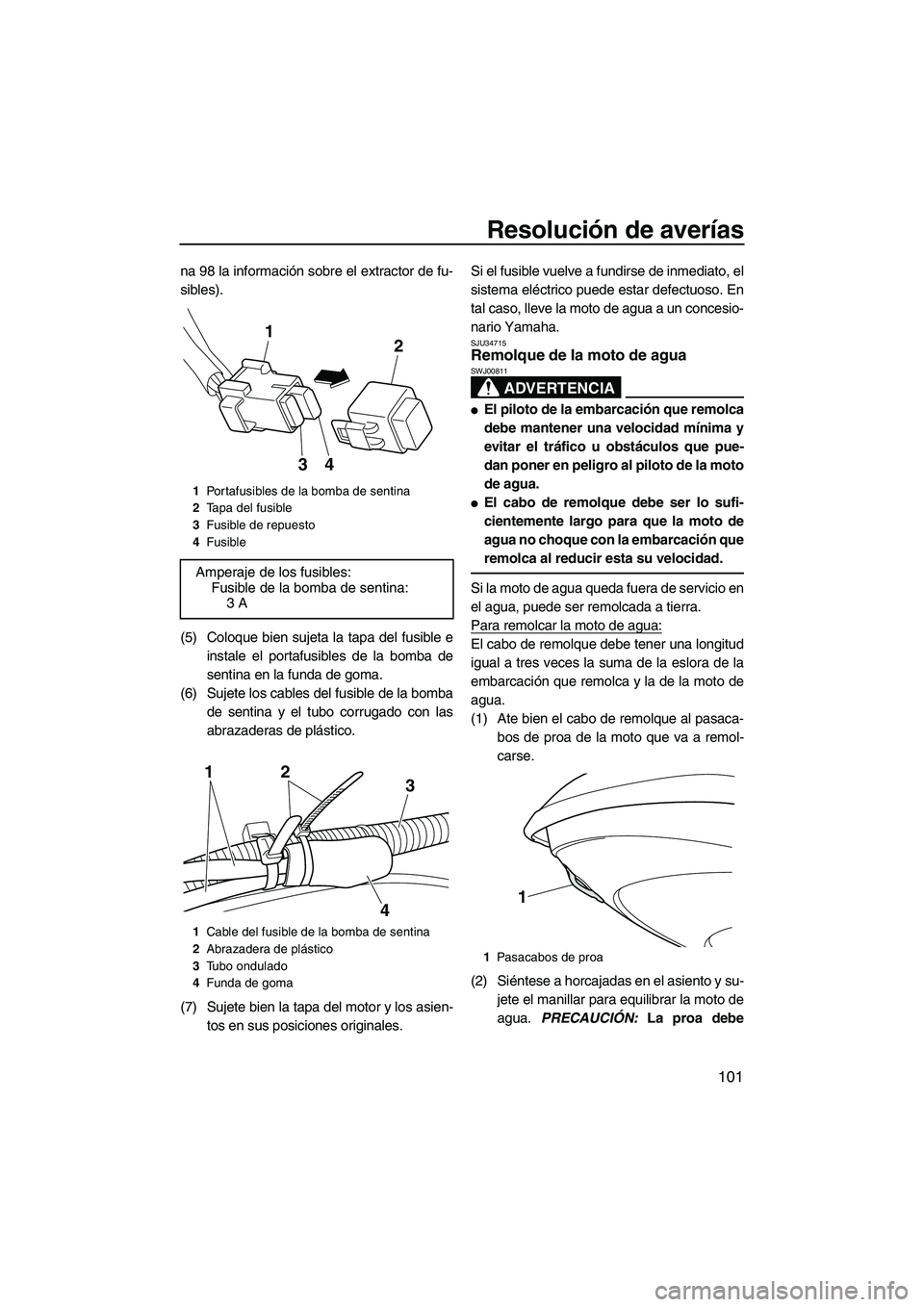 YAMAHA FZS SVHO 2012  Manuale de Empleo (in Spanish) Resolución de averías
101
na 98 la información sobre el extractor de fu-
sibles).
(5) Coloque bien sujeta la tapa del fusible e
instale el portafusibles de la bomba de
sentina en la funda de goma.
