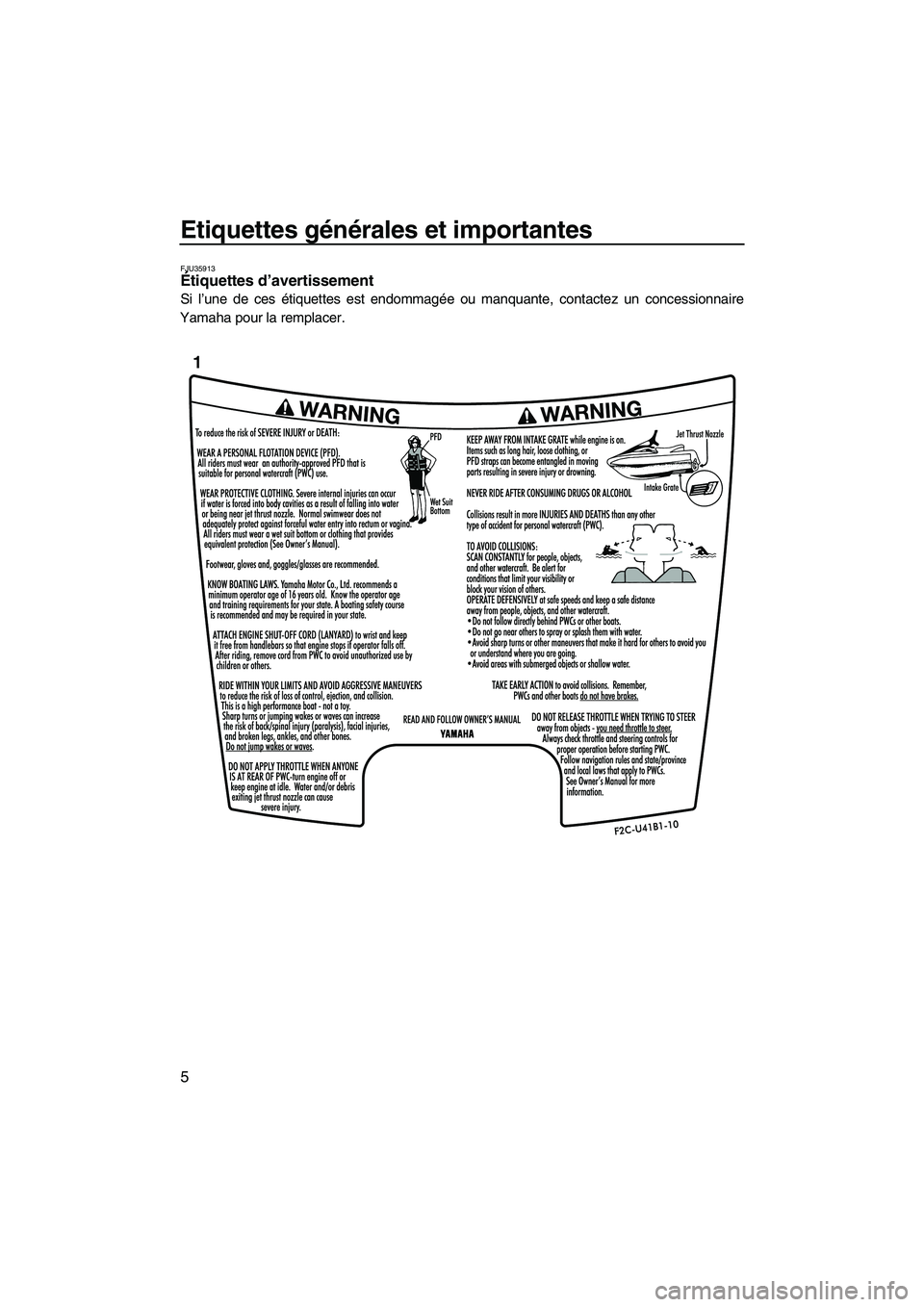 YAMAHA FZS 2012  Notices Demploi (in French) Etiquettes générales et importantes
5
FJU35913Étiquettes d’avertissement 
Si l’une de ces étiquettes est endommagée ou manquante, contactez un concessionnaire
Yamaha pour la remplacer.
1
UF2C