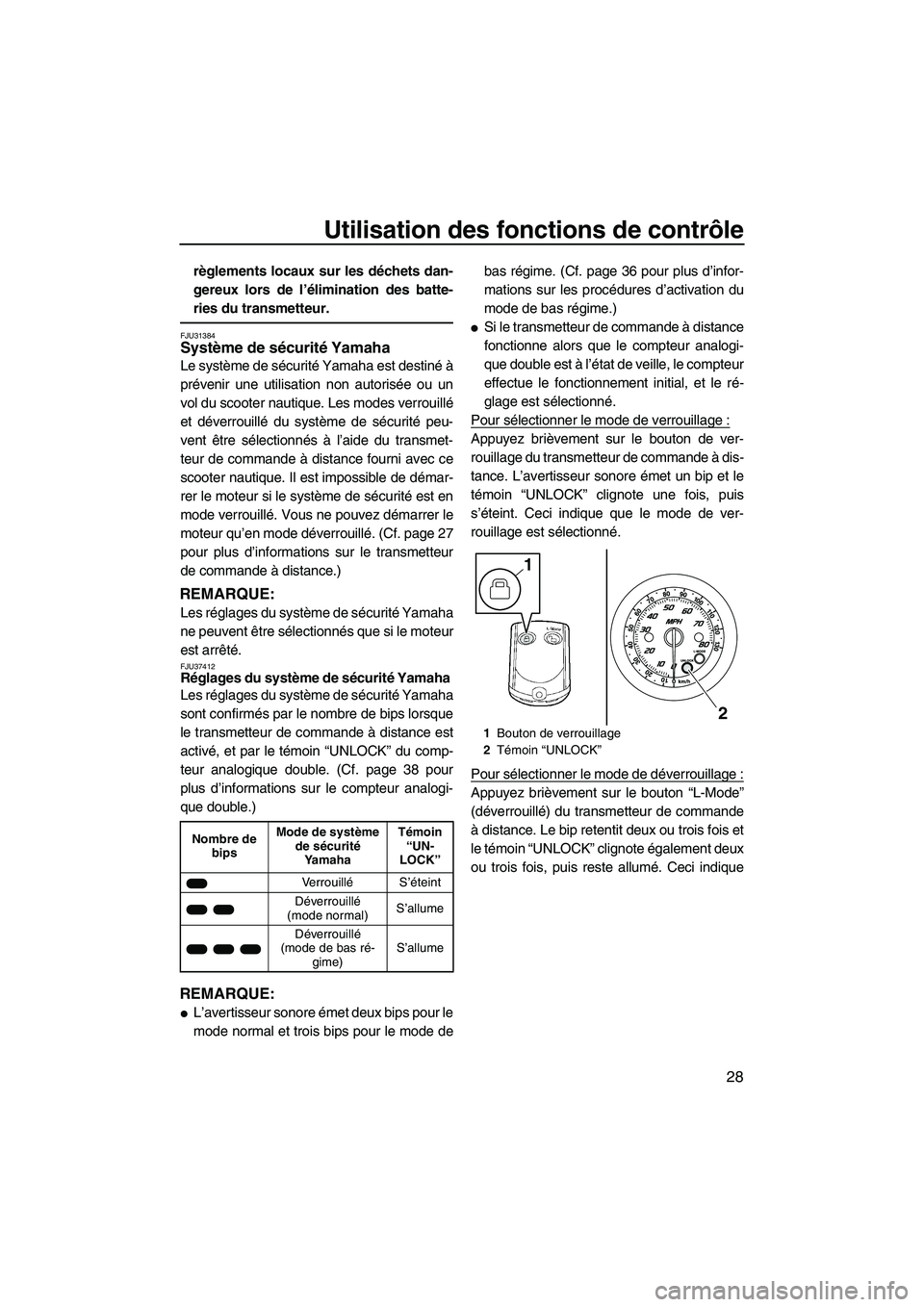 YAMAHA FZS 2012  Notices Demploi (in French) Utilisation des fonctions de contrôle
28
règlements locaux sur les déchets dan-
gereux lors de l’élimination des batte-
ries du transmetteur.
FJU31384Système de sécurité Yamaha 
Le système d
