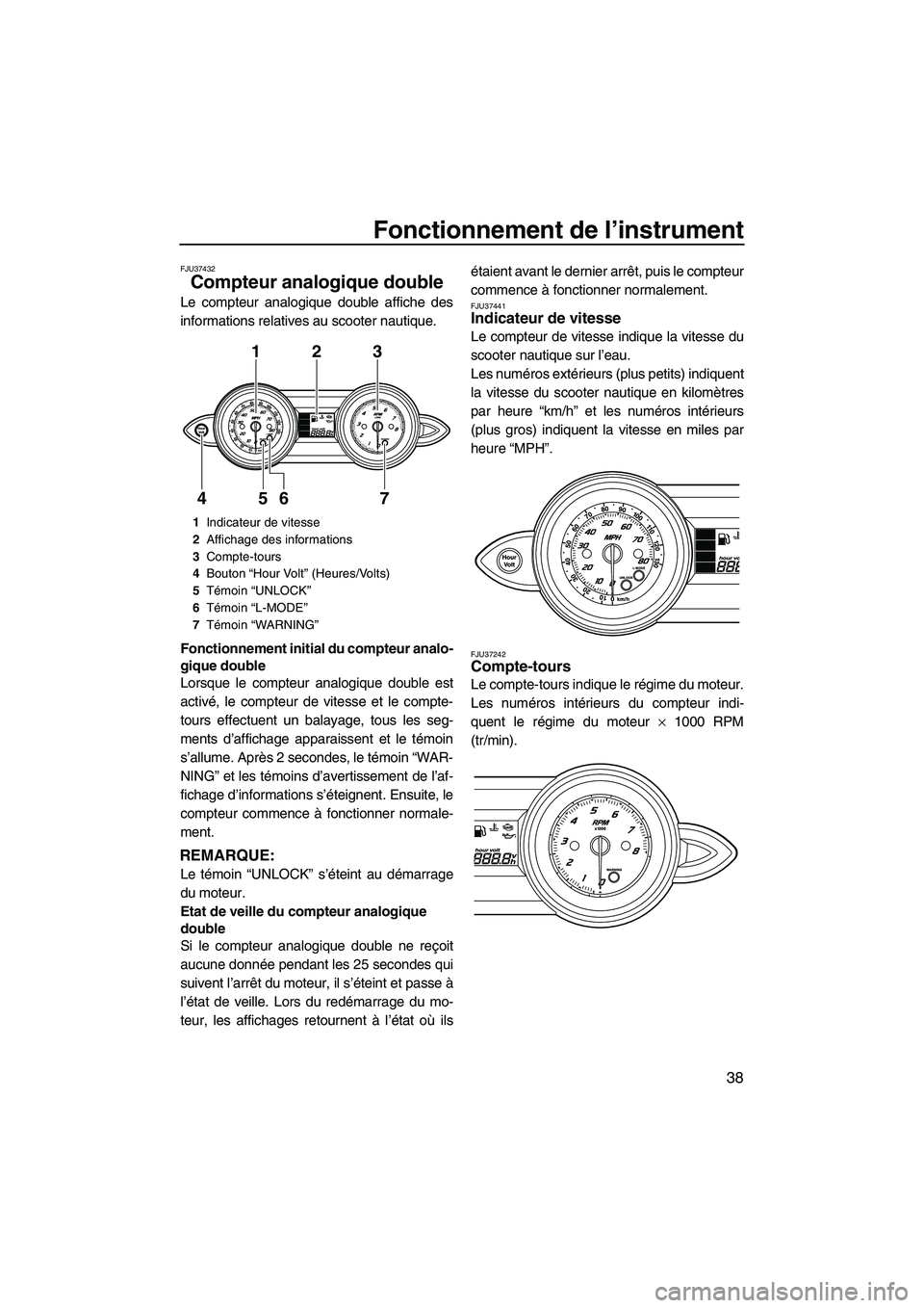 YAMAHA FZS 2012  Notices Demploi (in French) Fonctionnement de l’instrument
38
FJU37432
Compteur analogique double 
Le compteur analogique double affiche des
informations relatives au scooter nautique.
Fonctionnement initial du compteur analo-