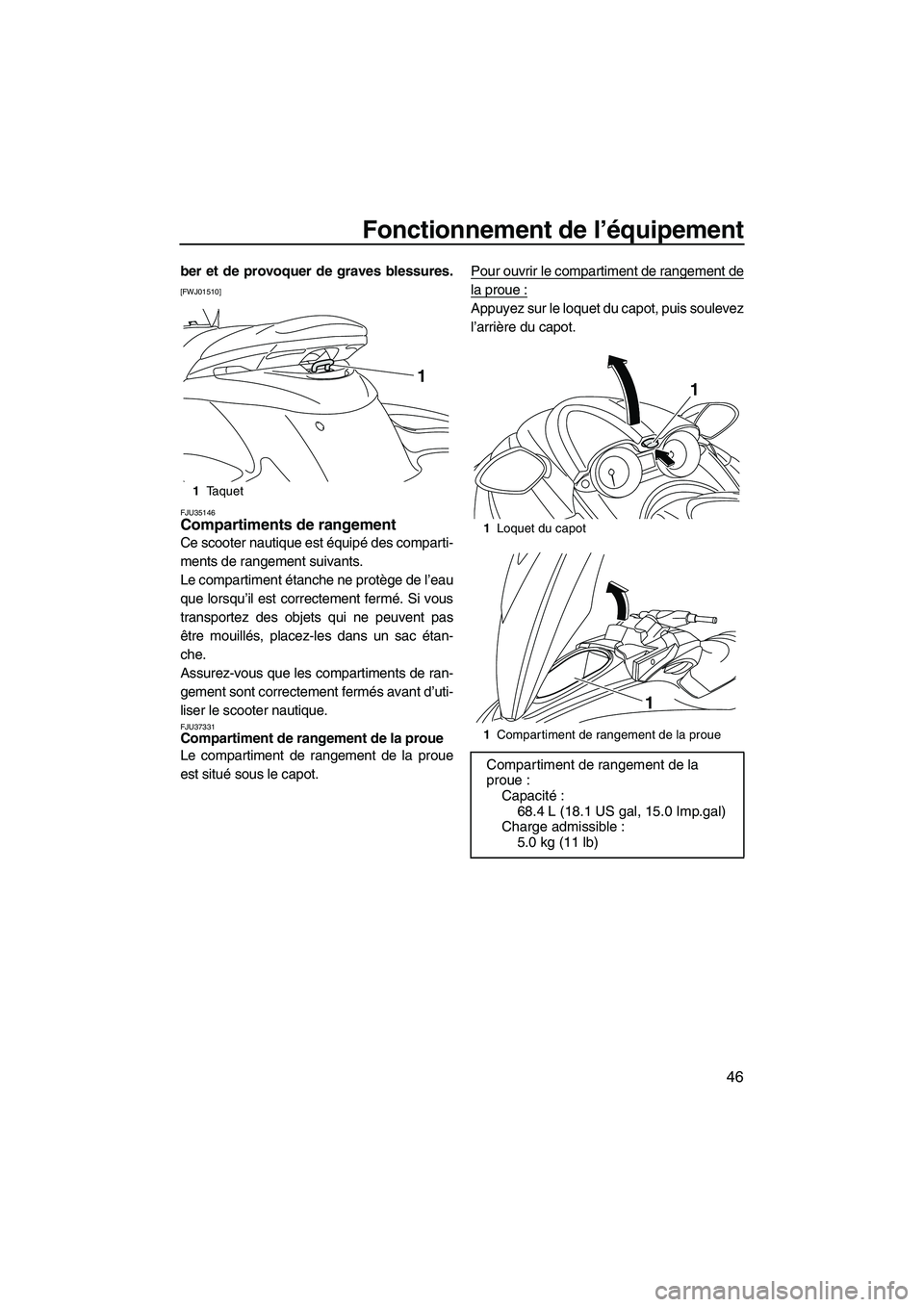 YAMAHA FZS 2012  Notices Demploi (in French) Fonctionnement de l’équipement
46
ber et de provoquer de graves blessures.
[FWJ01510]
FJU35146
Compartiments de rangement 
Ce scooter nautique est équipé des comparti-
ments de rangement suivants