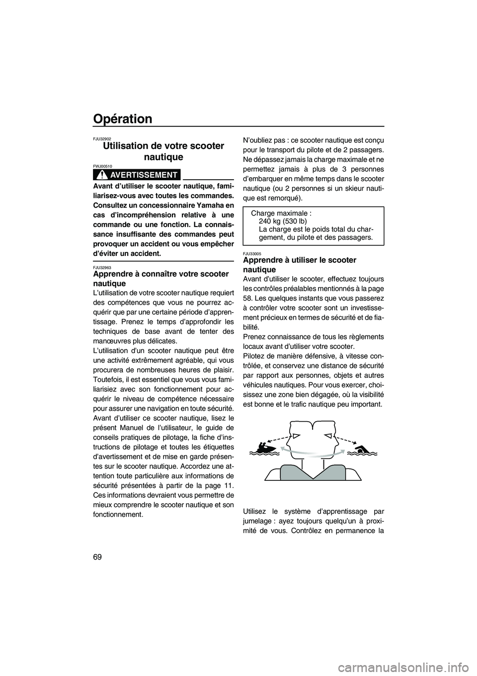 YAMAHA FZS 2012  Notices Demploi (in French) Opération
69
FJU32902
Utilisation de votre scooter 
nautique 
AVERTISSEMENT
FWJ00510
Avant d’utiliser le scooter nautique, fami-
liarisez-vous avec toutes les commandes.
Consultez un concessionnair