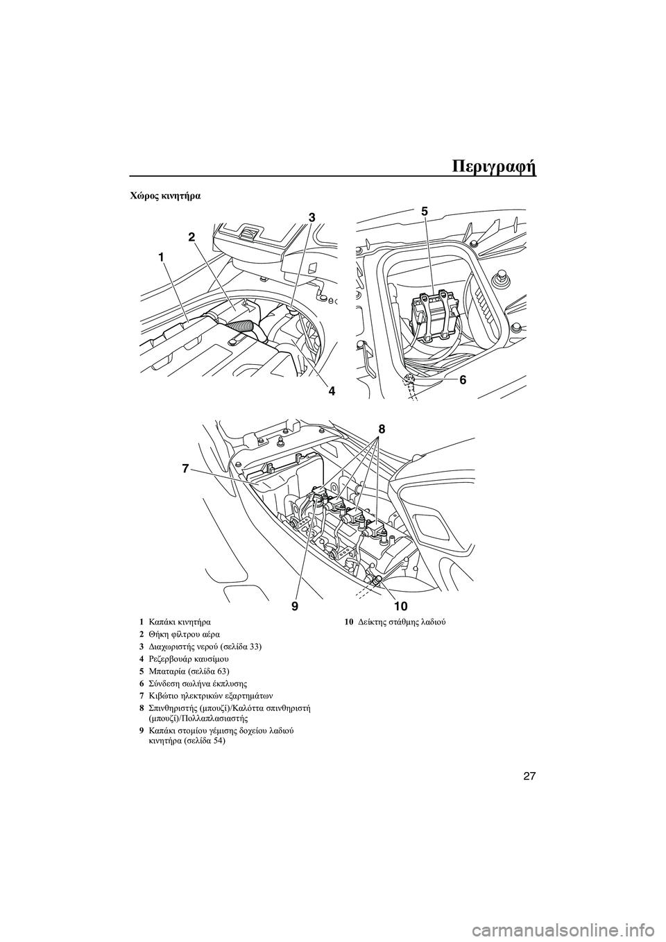 YAMAHA FZS SVHO 2012  Notices Demploi (in French) Περιγραφή
27
Χώρος κινητήρα
123
46 5
910
8
7
1Καπ άκι κινητήρα
2Θήκη φίλτρου αέρα
3∆ιαχωριστής νερού (σελίδα 33)
4Ρεζερβ
