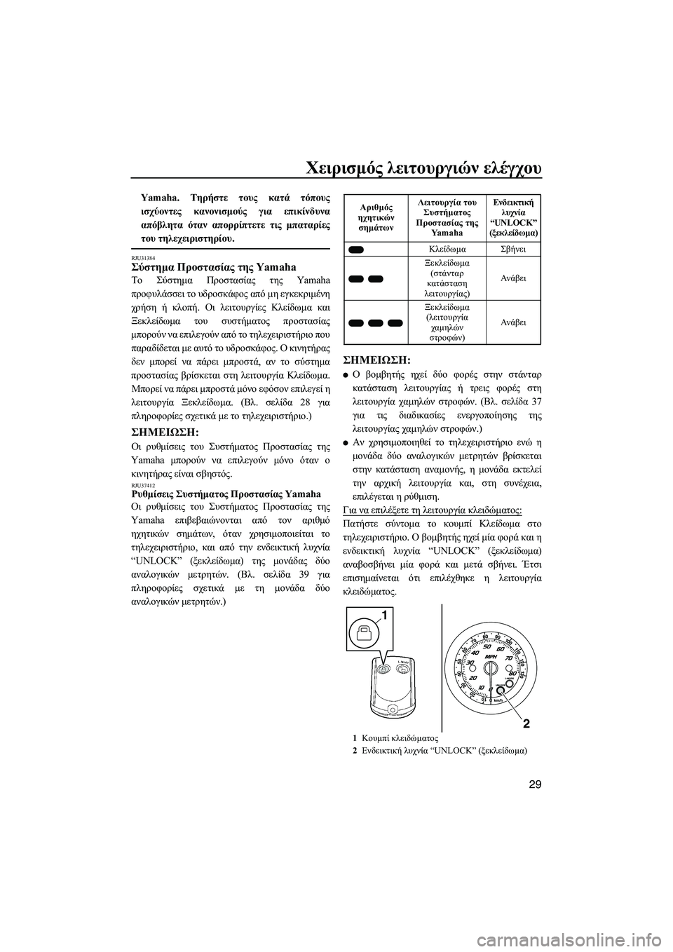YAMAHA FZS SVHO 2012  Notices Demploi (in French) Χειρισµός λειτουργιών ελέγχου
29
Yamaha. Τηρήστε τους κατά τόπους
ισχύοντες κανονισµούς για επικίνδυνα
απόβλητα