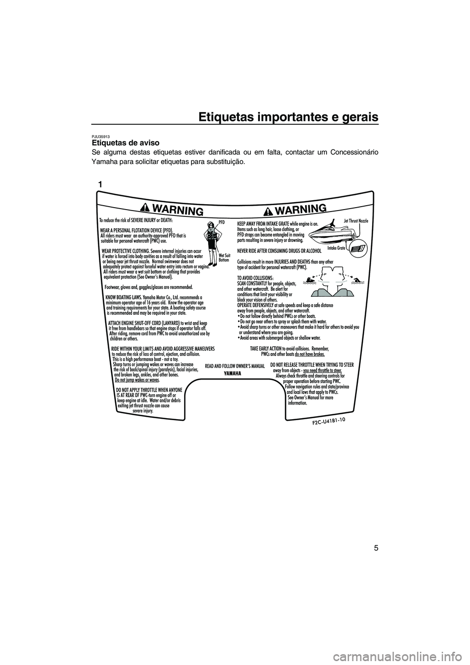 YAMAHA FZS 2012  Manual de utilização (in Portuguese) Etiquetas importantes e gerais
5
PJU35913Etiquetas de aviso 
Se alguma destas etiquetas estiver danificada ou em falta, contactar um Concessionário
Yamaha para solicitar etiquetas para substituição