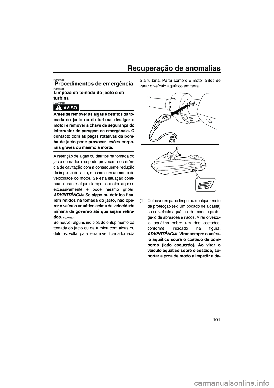 YAMAHA FZS 2012  Manual de utilização (in Portuguese) Recuperação de anomalias
101
PJU34623
Procedimentos de emergência PJU34634Limpeza da tomada do jacto e da 
turbina 
AV I S O
PWJ00782
Antes de remover as algas e detritos da to-
mada do jacto ou da