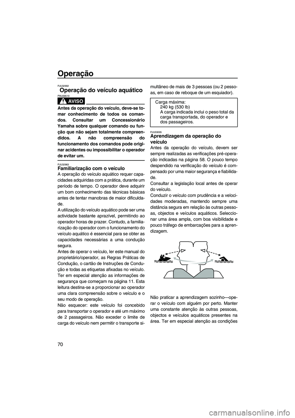 YAMAHA FZS 2012  Manual de utilização (in Portuguese) Operação
70
PJU32902
Operação do veículo aquático 
AV I S O
PWJ00510
Antes da operação do veículo, deve-se to-
mar conhecimento de todos os coman-
dos. Consultar um Concessionário
Yamaha sob