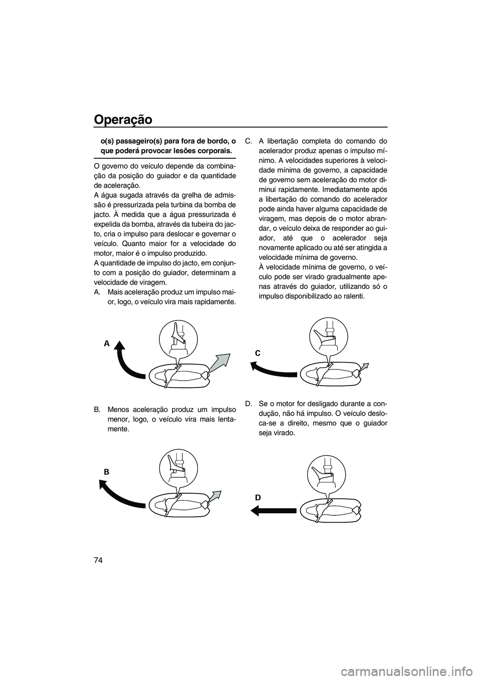 YAMAHA FZS 2012  Manual de utilização (in Portuguese) Operação
74
o(s) passageiro(s) para fora de bordo, o
que poderá provocar lesões corporais.
O governo do veículo depende da combina-
ção da posição do guiador e da quantidade
de aceleração.
