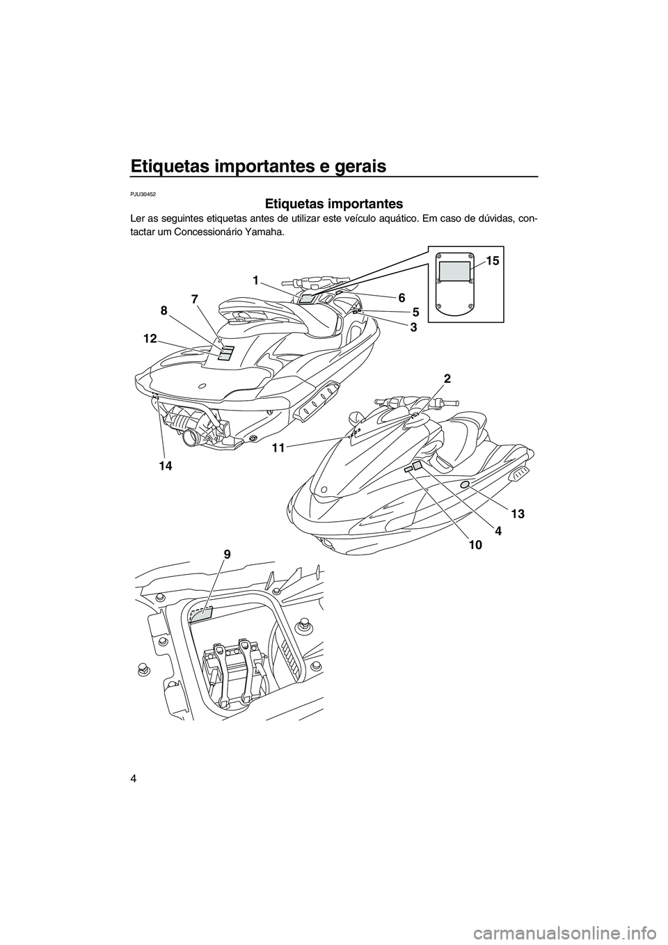 YAMAHA FZS 2012  Manual de utilização (in Portuguese) Etiquetas importantes e gerais
4
PJU30452
Etiquetas importantes 
Ler as seguintes etiquetas antes de utilizar este veículo aquático. Em caso de dúvidas, con-
tactar um Concessionário Yamaha.
1
5
3