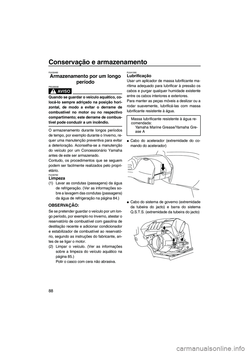 YAMAHA FZS 2012  Manual de utilização (in Portuguese) Conservação e armazenamento
88
PJU33492
Armazenamento por um longo 
período 
AV I S O
PWJ00330
Quando se guardar o veículo aquático, co-
locá-lo sempre adriçado na posição hori-
zontal, de mo
