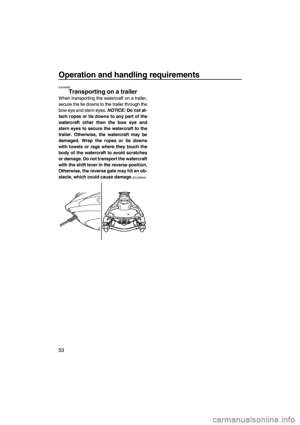 YAMAHA FZS 2010  Owners Manual Operation and handling requirements
53
EJU33463
Transporting on a trailer 
When transporting the watercraft on a trailer,
secure the tie downs to the trailer through the
bow eye and stern eyes. NOTICE