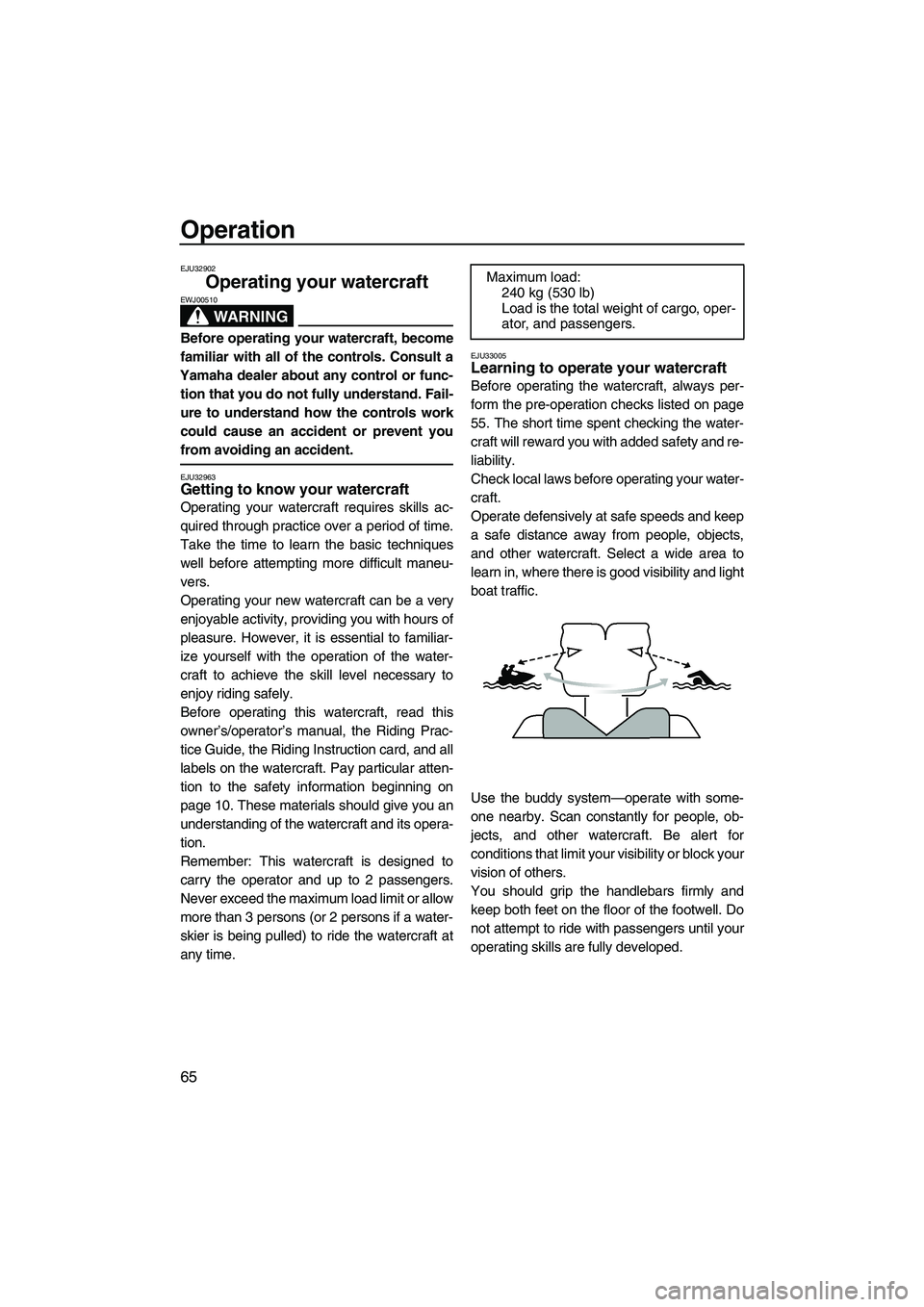 YAMAHA FZS SVHO 2010 Owners Manual Operation
65
EJU32902
Operating your watercraft
WARNING
EWJ00510
Before operating your watercraft, become
familiar with all of the controls. Consult a
Yamaha dealer about any control or func-
tion th YAMAHA FZS SVHO 2010 Owners Manual Operation
65
EJU32902
Operating your watercraft
WARNING
EWJ00510
Before operating your watercraft, become
familiar with all of the controls. Consult a
Yamaha dealer about any control or func-
tion th