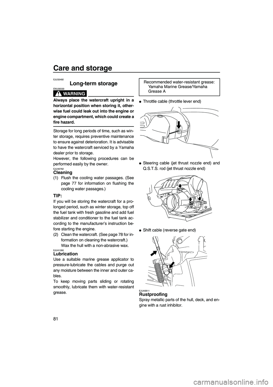 YAMAHA FZS SVHO 2010  Owners Manual Care and storage
81
EJU33492
Long-term storage 
WARNING
EWJ00330
Always place the watercraft upright in a
horizontal position when storing it, other-
wise fuel could leak out into the engine or
engine