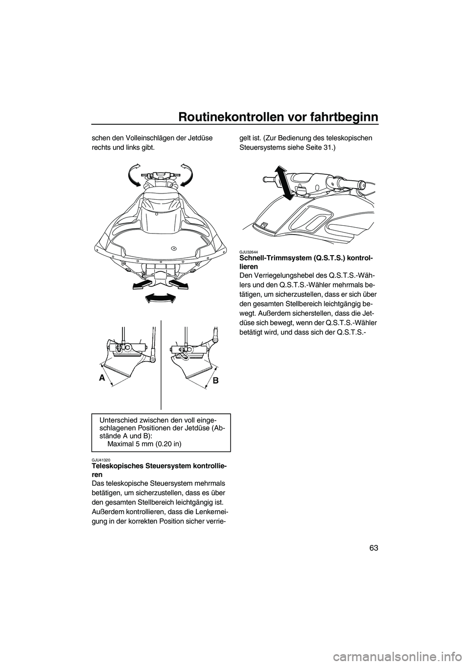 YAMAHA FZS 2010  Betriebsanleitungen (in German) Routinekontrollen vor fahrtbeginn
63
schen den Volleinschlägen der Jetdüse 
rechts und links gibt.
GJU41320Teleskopisches Steuersystem kontrollie-
ren 
Das teleskopische Steuersystem mehrmals 
betä