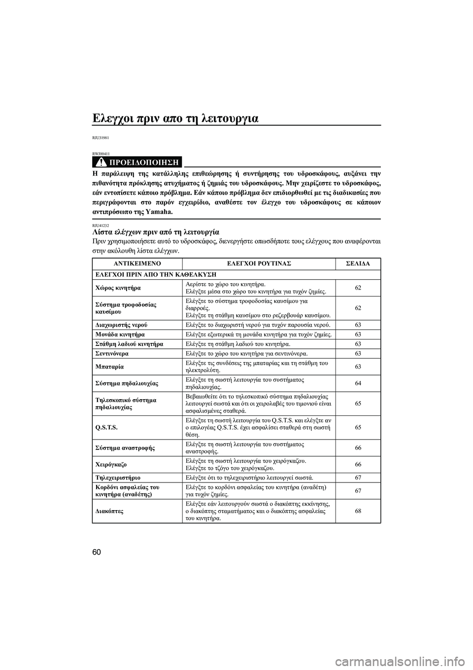 YAMAHA FZS 2010  ΟΔΗΓΌΣ ΧΡΉΣΗΣ (in Greek) Ελεγχοι πριν απο τη λειτουργια
60
RJU31981
ΠΡΟΕΙ∆ΟΠΟΙΗΣΗ
RWJ00411
Η παράλειψη της κατάλληλης επιθεώρησης ή συντήρηση