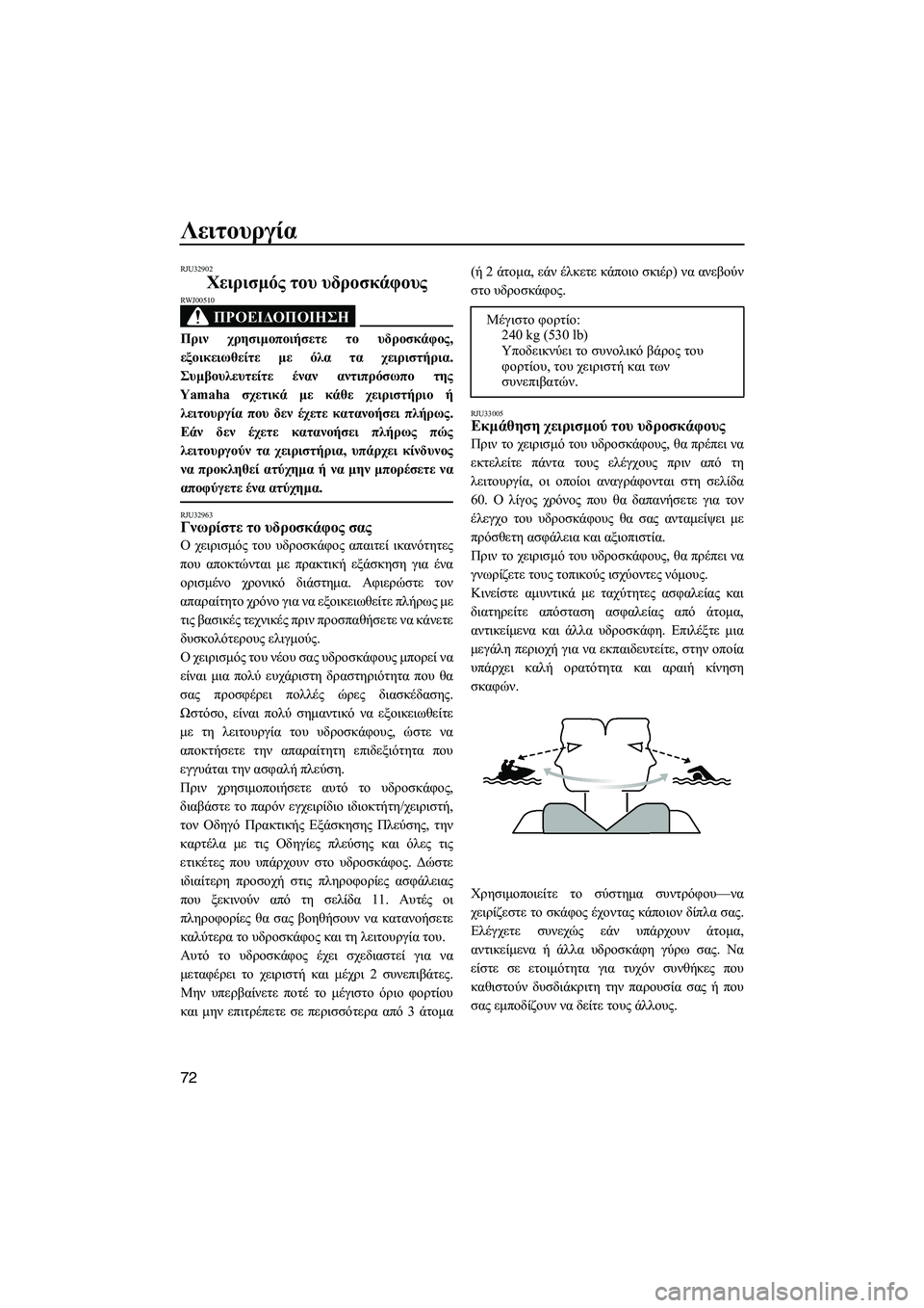 YAMAHA FZS 2010  ΟΔΗΓΌΣ ΧΡΉΣΗΣ (in Greek) Λειτουργία
72
RJU32902
Χειρισµός του υδροσκάφους 
ΠΡΟΕΙ∆ΟΠΟΙΗΣΗ
RWJ00510
Πριν χρησιµοποιήσετε το υδροσκάφος,
εξοικε