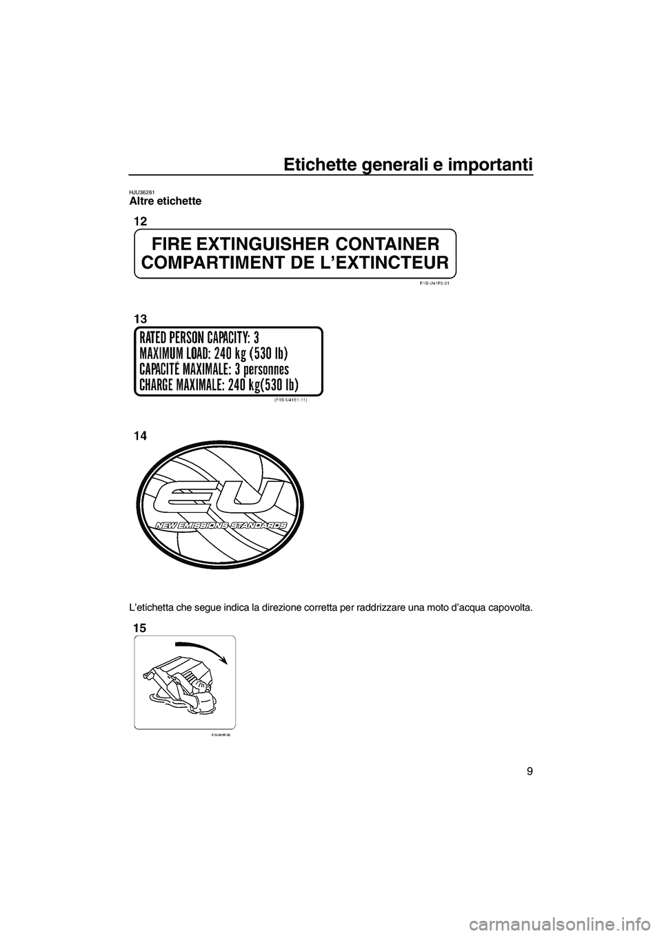 YAMAHA FZS 2010  Manuale duso (in Italian) Etichette generali e importanti
9
HJU36261Altre etichette 
L’etichetta che segue indica la direzione corretta per raddrizzare una moto d’acqua capovolta.
UF2C71H0.book  Page 9  Tuesday, July 14, 2