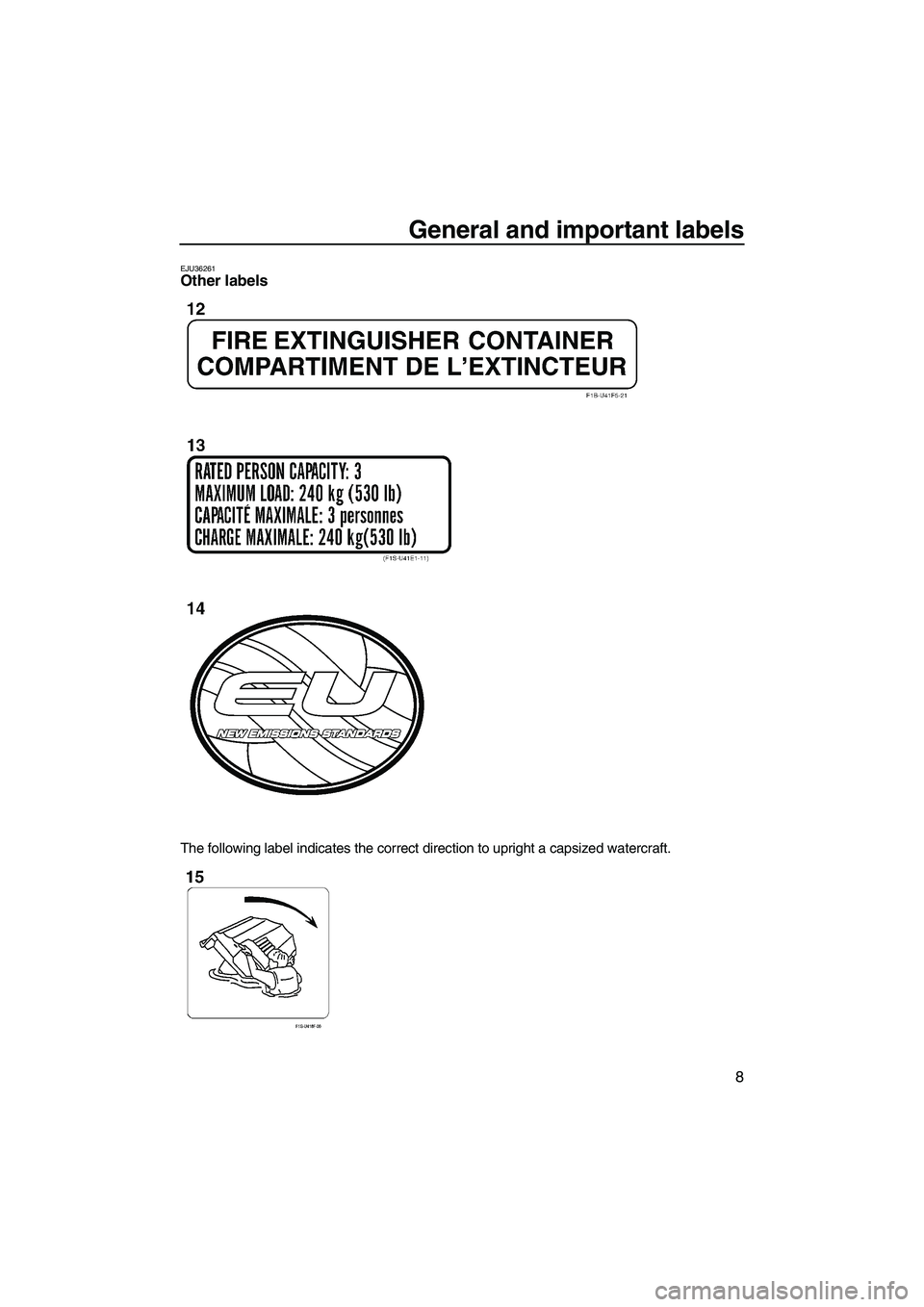 YAMAHA FZS 2009  Owners Manual General and important labels
8
EJU36261Other labels 
The following label indicates the correct direction to upright a capsized watercraft.
UF2C70E0.book  Page 8  Monday, November 3, 2008  10:16 AM 