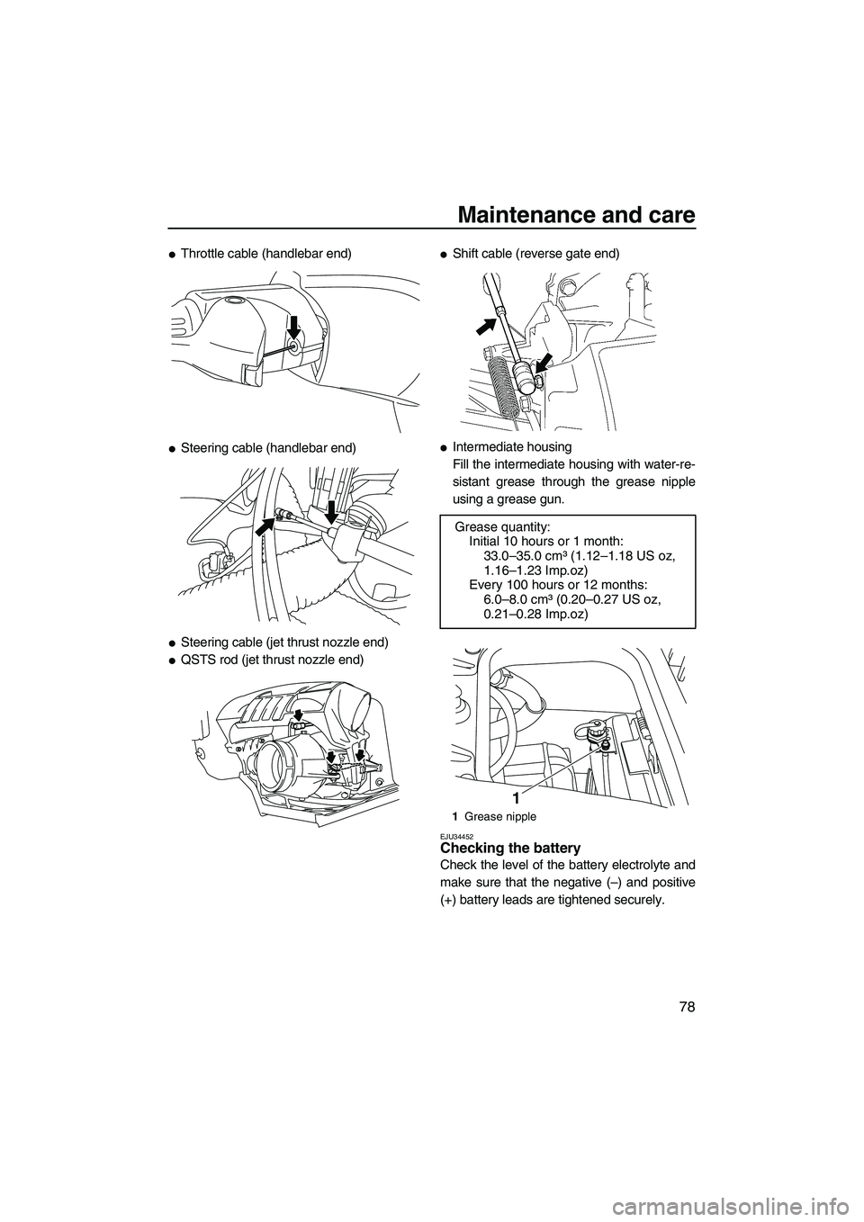 YAMAHA FZS 2009  Owners Manual Maintenance and care
78
Throttle cable (handlebar end)
Steering cable (handlebar end)
Steering cable (jet thrust nozzle end)
QSTS rod (jet thrust nozzle end)
Shift cable (reverse gate end)
Inter
