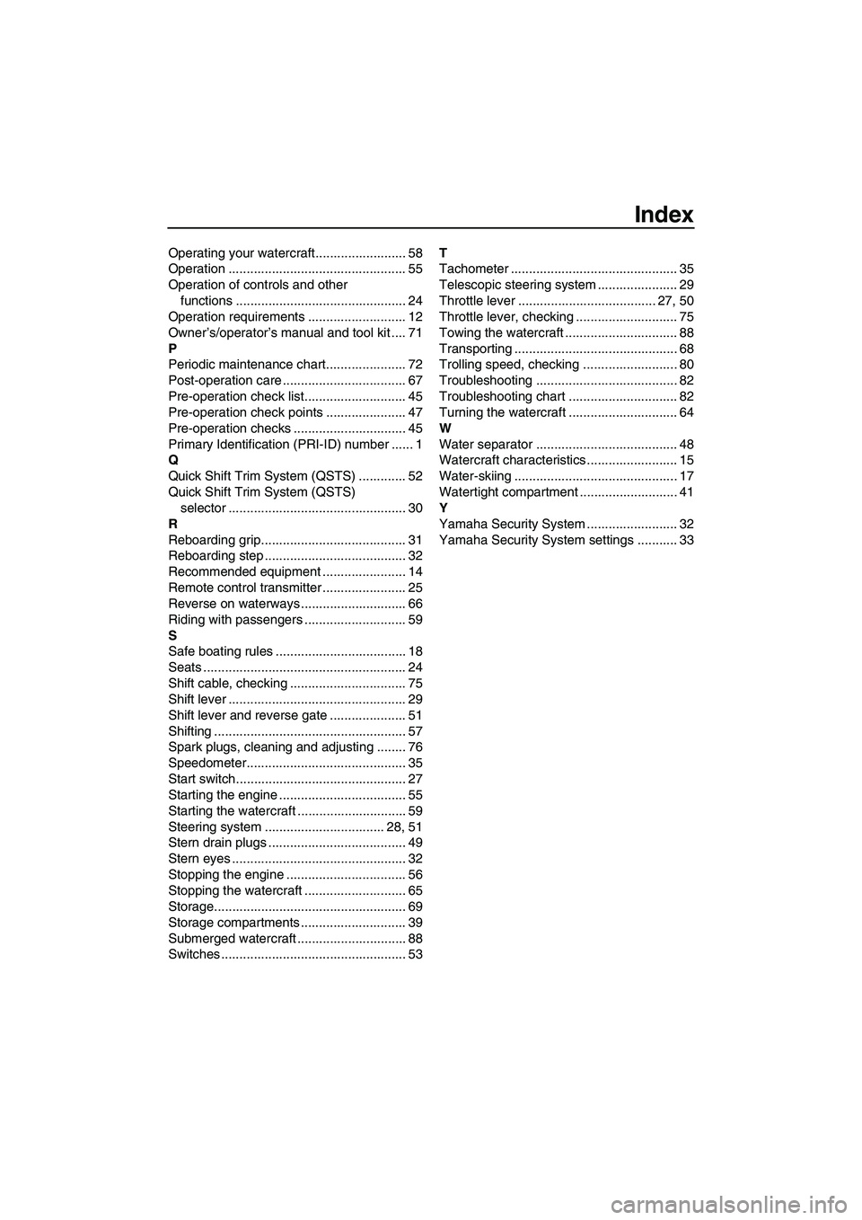 YAMAHA FZS 2009  Owners Manual Index
Operating your watercraft......................... 58
Operation ................................................. 55
Operation of controls and other 
functions ..................................