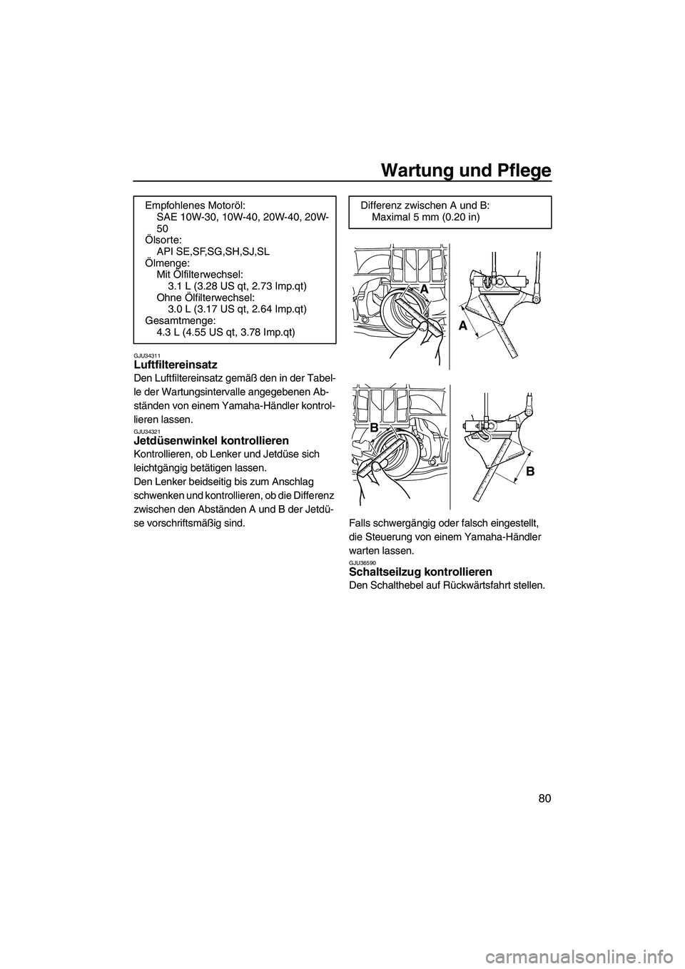 YAMAHA FZS 2009 Betriebsanleitungen (in German) Wartung und Pflege
80
GJU34311Luftfiltereinsatz
Den Luftfiltereinsatz gemäß den in der Tabel-
le der Wartungsintervalle angegebenen Ab-
ständen von einem Yamaha-Händler kontrol-
lieren lassen.
GJ YAMAHA FZS 2009 Betriebsanleitungen (in German) Wartung und Pflege
80
GJU34311Luftfiltereinsatz
Den Luftfiltereinsatz gemäß den in der Tabel-
le der Wartungsintervalle angegebenen Ab-
ständen von einem Yamaha-Händler kontrol-
lieren lassen.
GJ
