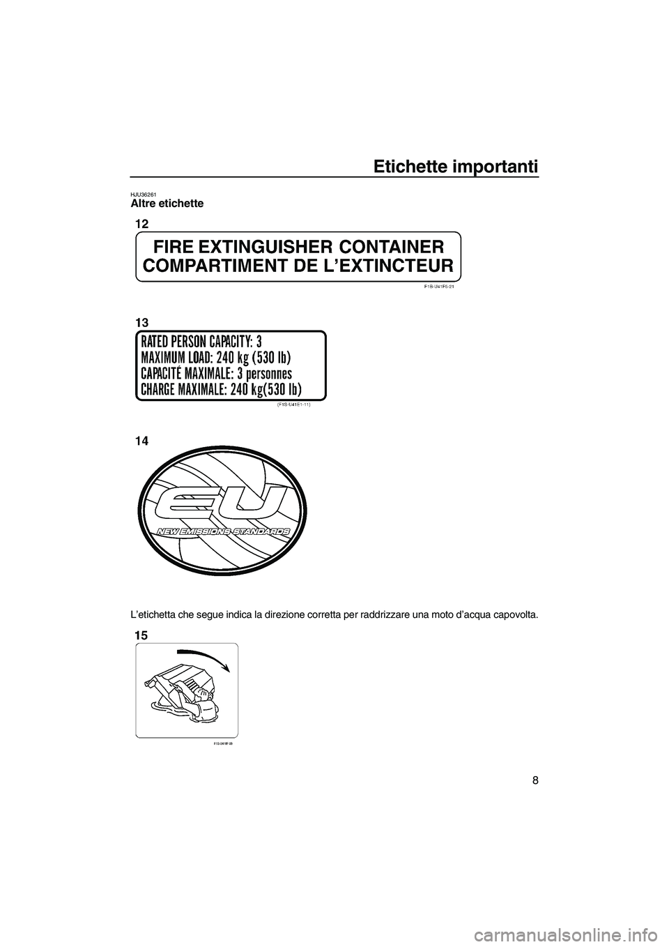 YAMAHA FZS 2009  Manuale duso (in Italian) Etichette importanti
8
HJU36261Altre etichette 
L’etichetta che segue indica la direzione corretta per raddrizzare una moto d’acqua capovolta.
UF2C70H0.book  Page 8  Tuesday, November 4, 2008  4:1