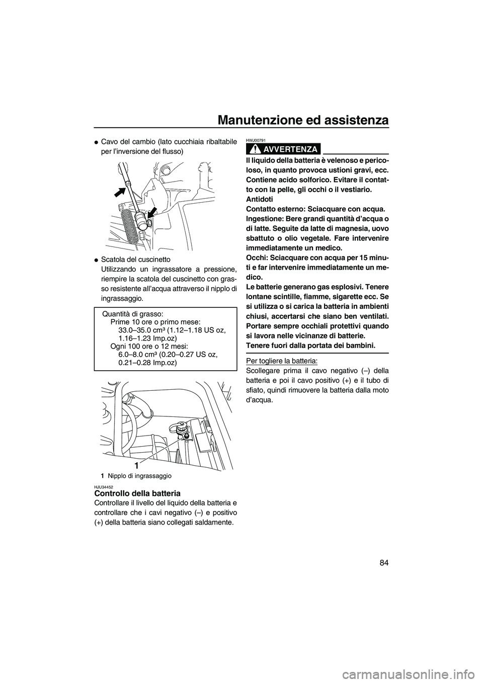 YAMAHA FZS 2009  Manuale duso (in Italian) Manutenzione ed assistenza
84
Cavo del cambio (lato cucchiaia ribaltabile
per l’inversione del flusso)
Scatola del cuscinetto
Utilizzando un ingrassatore a pressione,
riempire la scatola del cusci
