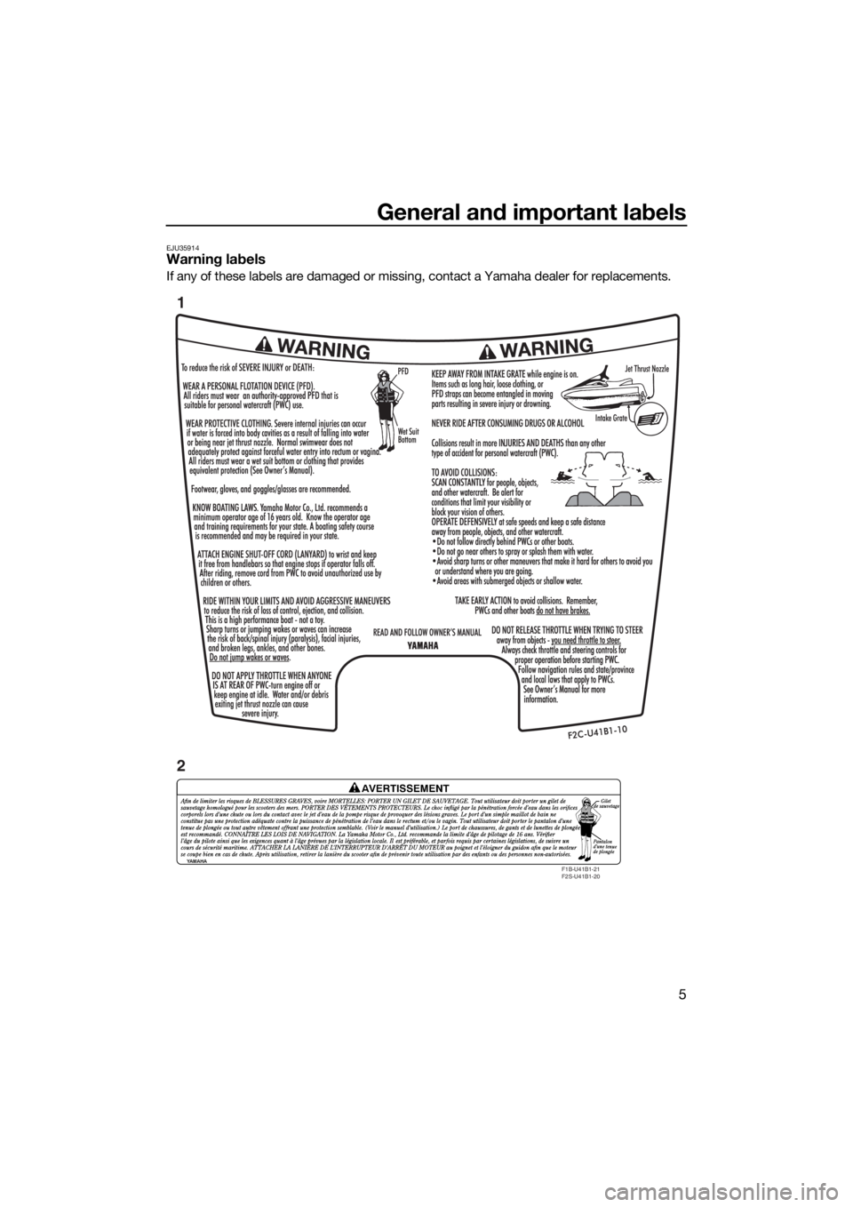 YAMAHA FZS SVHO 2016  Owners Manual General and important labels
5
EJU35914Warning labels
If any of these labels are damaged or missing, contact a Yamaha dealer for replacements.
F1B-U41B1-21 
F2S-U41B1-20
1
2
UF3K72E0.book  Page 5  Thu
