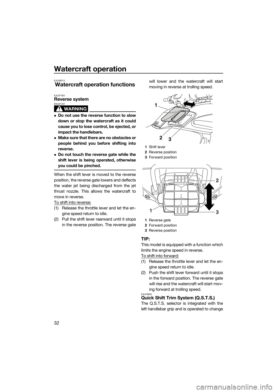 YAMAHA FZS SVHO 2016  Owners Manual Watercraft operation
32
EJU40013
Watercraft operation functions
EJU37183Reverse system
WARNING
EWJ01231
Do not use the reverse function to slow
down or stop the watercraft as it could
cause you to 