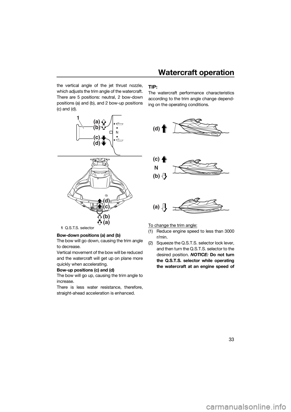 YAMAHA FZS SVHO 2016  Owners Manual Watercraft operation
33
the vertical angle of the jet thrust nozzle,
which adjusts the trim angle of the watercraft.
There are 5 positions: neutral, 2 bow-down
positions (a) and (b), and 2 bow-up posi