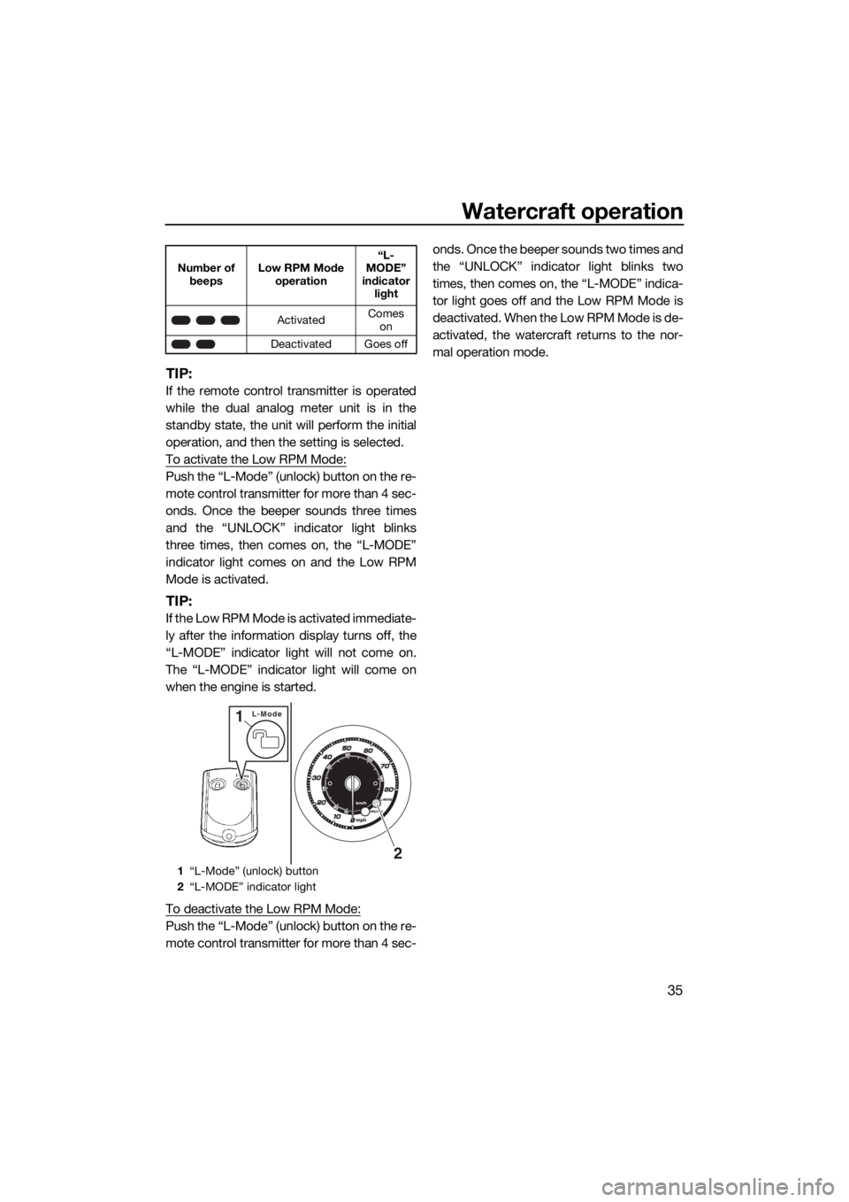 YAMAHA FZS SVHO 2016  Owners Manual Watercraft operation
35
TIP:
If the remote control transmitter is operated
while the dual analog meter unit is in the
standby state, the unit will perform the initial
operation, and then the setting i