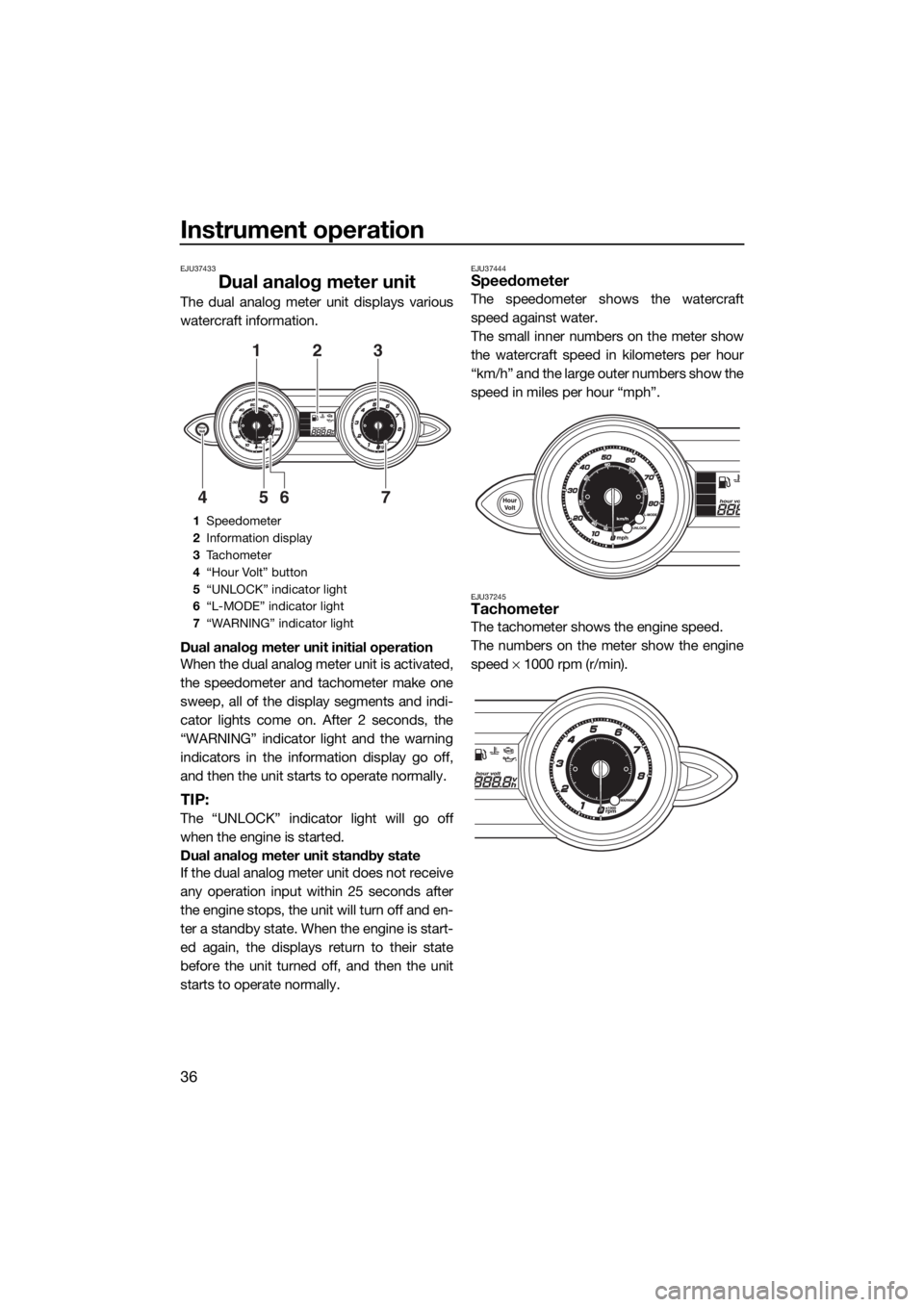 YAMAHA FZS SVHO 2016  Owners Manual Instrument operation
36
EJU37433
Dual analog meter unit
The dual analog meter unit displays various
watercraft information.
Dual analog meter unit initial operation
When the dual analog meter unit is 