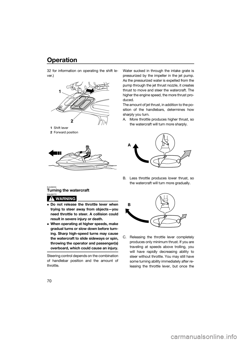 YAMAHA FZS SVHO 2016  Owners Manual Operation
70
32 for information on operating the shift le-
ver.)
EJU33255Turning the watercraft
WARNING
EWJ00772
Do not release the throttle lever when
trying to steer away from objects—you
need 