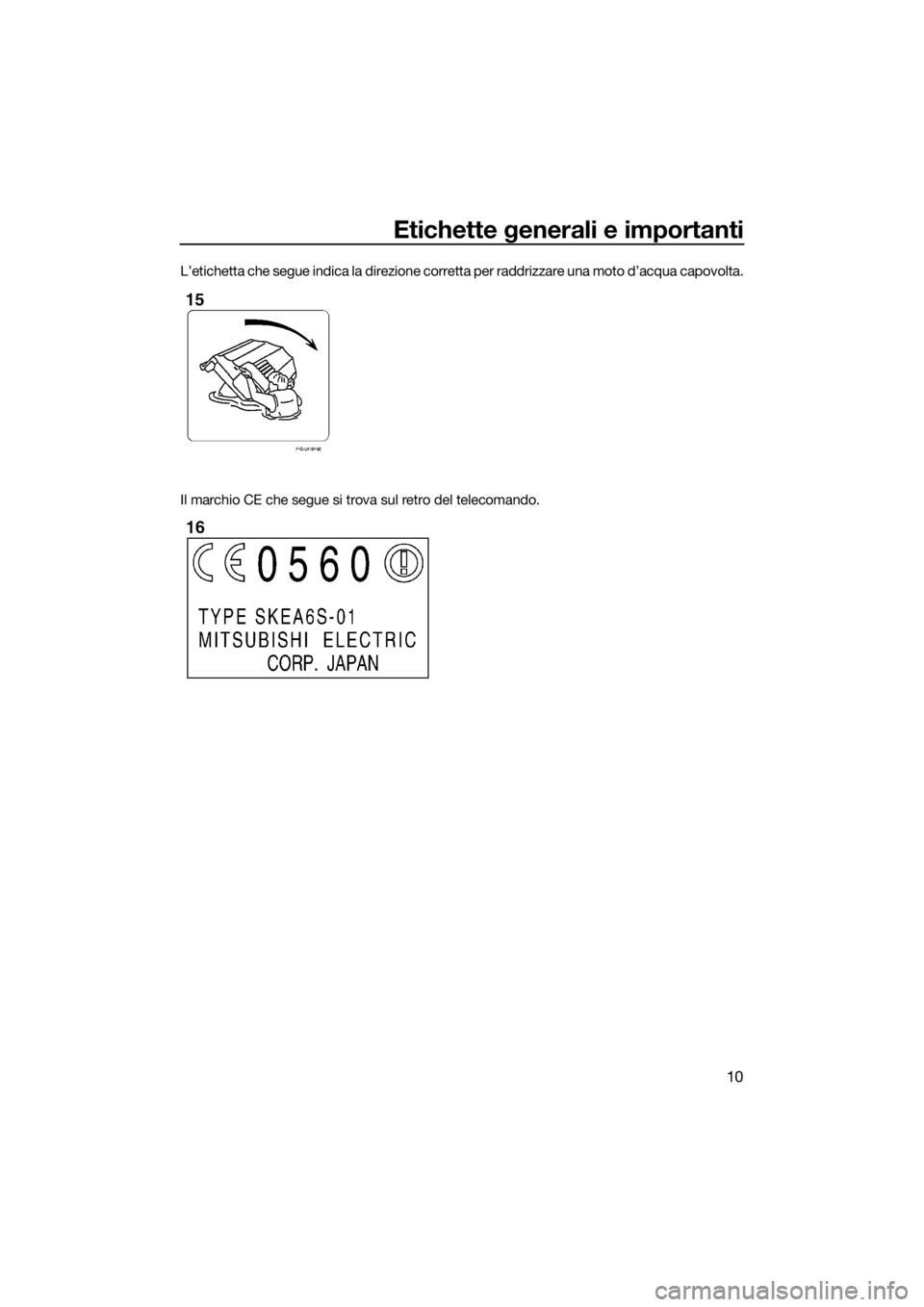 YAMAHA FZS SVHO 2016  Manuale duso (in Italian) Etichette generali e importanti
10
L’etichetta che segue indica la direzione corretta per raddrizzare una moto d’acqua capovolta.
Il marchio CE che segue si trova sul retro del telecomando.
UF3K72
