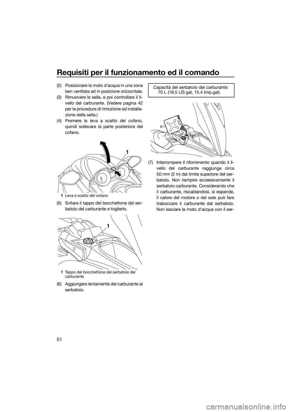 YAMAHA FZS SVHO 2016 Manuale duso (in Italian) Requisiti per il funzionamento ed il comando
51
(2) Posizionare la moto d’acqua in una zona
ben ventilata ed in posizione orizzontale.
(3) Rimuovere le selle, e poi controllare il li-
vello del carb YAMAHA FZS SVHO 2016 Manuale duso (in Italian) Requisiti per il funzionamento ed il comando
51
(2) Posizionare la moto d’acqua in una zona
ben ventilata ed in posizione orizzontale.
(3) Rimuovere le selle, e poi controllare il li-
vello del carb