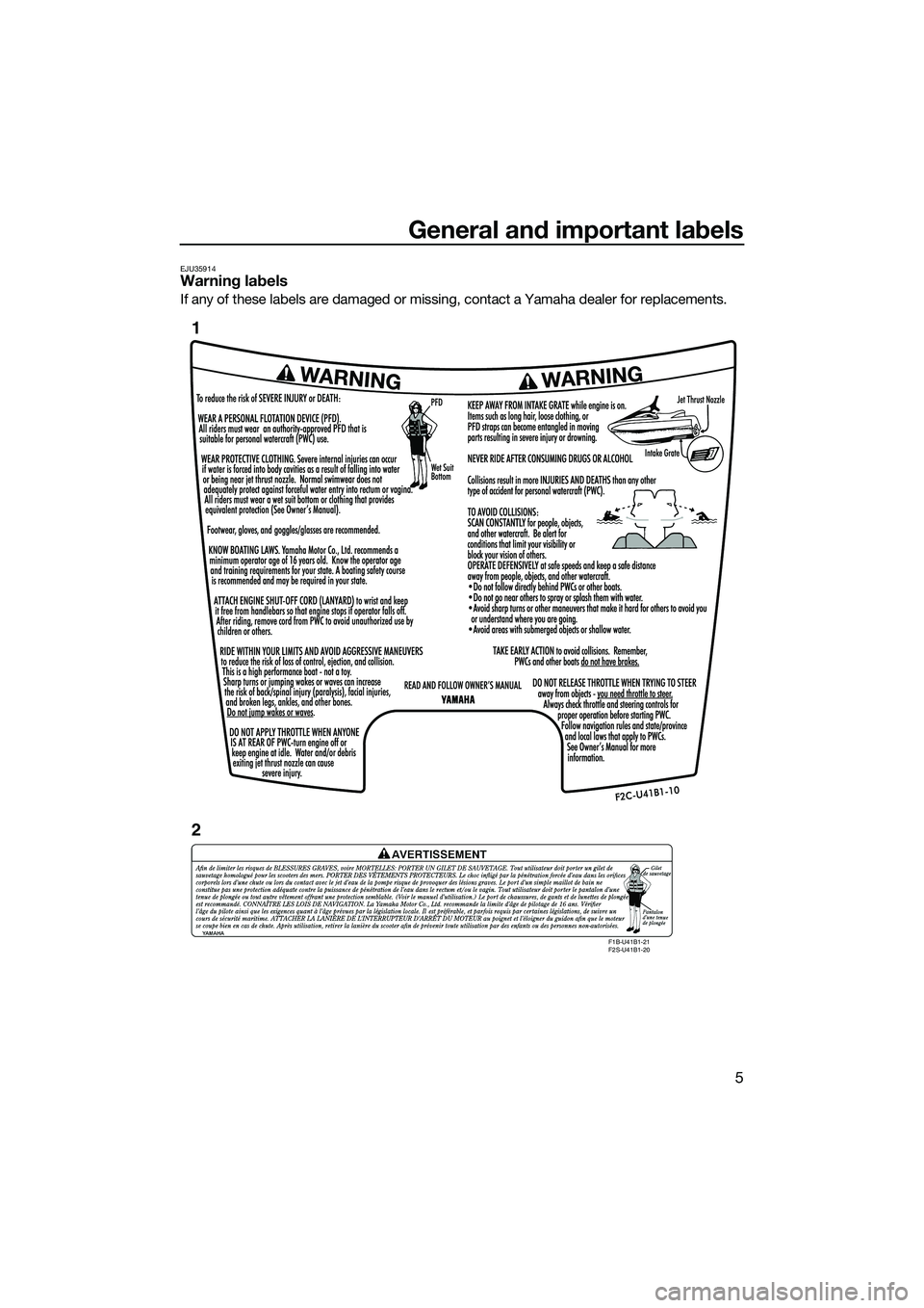 YAMAHA FZS SVHO 2015  Owners Manual General and important labels
5
EJU35914Warning labels
If any of these labels are damaged or missing, contact a Yamaha dealer for replacements.
F1B-U41B1-21 
F2S-U41B1-20
1
2
UF3K71E0.book  Page 5  Mon