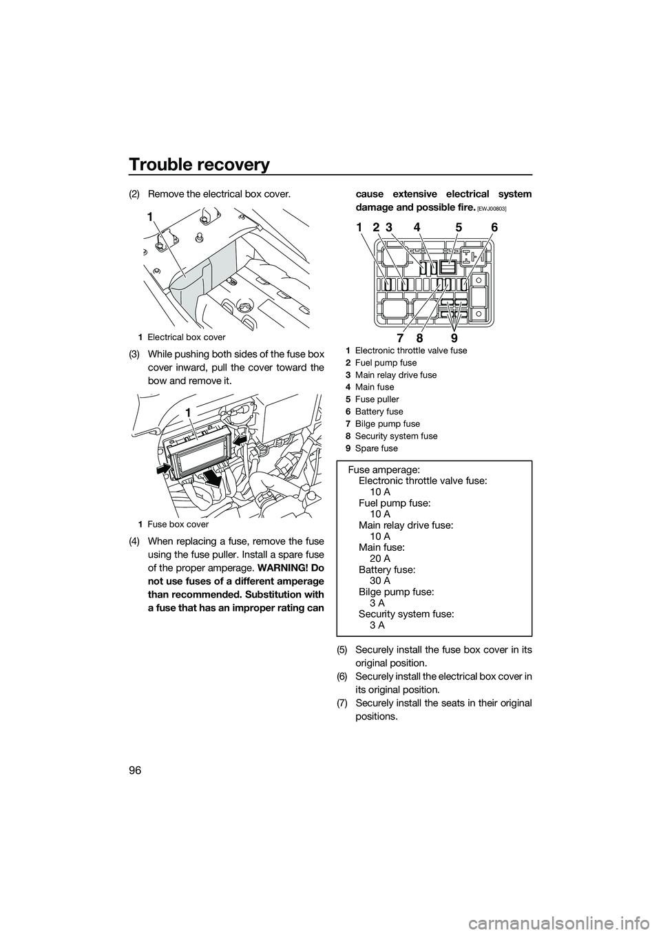 YAMAHA FZS SVHO 2015 Owners Manual Trouble recovery
96
(2) Remove the electrical box cover.
(3) While pushing both sides of the fuse boxcover inward, pull the cover toward the
bow and remove it.
(4) When replacing a fuse, remove the fu YAMAHA FZS SVHO 2015 Owners Manual Trouble recovery
96
(2) Remove the electrical box cover.
(3) While pushing both sides of the fuse boxcover inward, pull the cover toward the
bow and remove it.
(4) When replacing a fuse, remove the fu