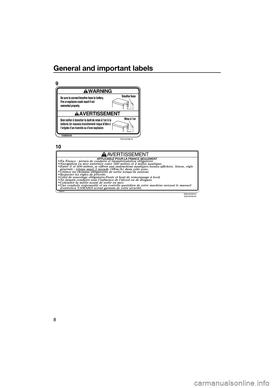 YAMAHA FZS SVHO 2015  Owners Manual General and important labels
8
F0V-U41DB-12GP8-U416H-01 GJ3-U416H-01
9
10
UF3K71E0.book  Page 8  Monday, August 18, 2014  2:54 PM 