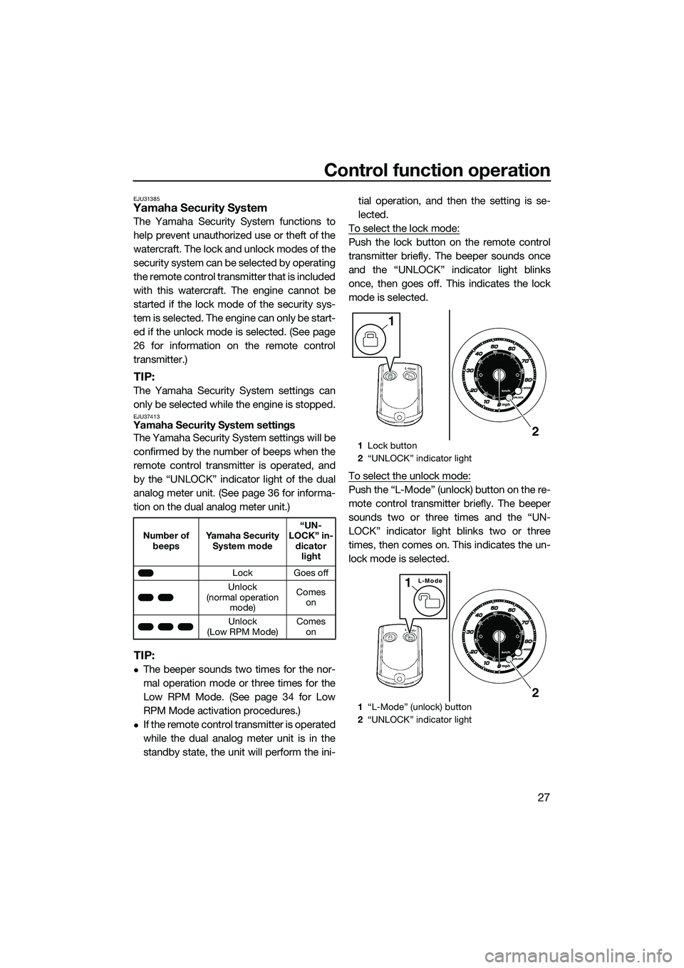 YAMAHA FZS SVHO 2015 Owners Manual Control function operation
27
EJU31385Yamaha Security System
The Yamaha Security System functions to
help prevent unauthorized use or theft of the
watercraft. The lock and unlock modes of the
security YAMAHA FZS SVHO 2015 Owners Manual Control function operation
27
EJU31385Yamaha Security System
The Yamaha Security System functions to
help prevent unauthorized use or theft of the
watercraft. The lock and unlock modes of the
security