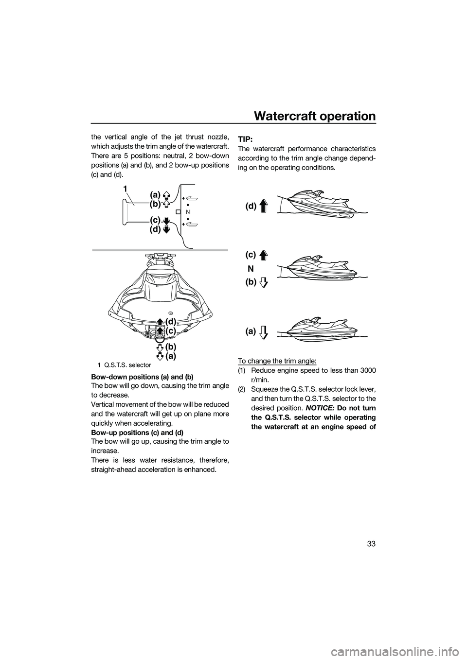 YAMAHA FZS SVHO 2015 Owners Manual Watercraft operation
33
the vertical angle of the jet thrust nozzle,
which adjusts the trim angle of the watercraft.
There are 5 positions: neutral, 2 bow-down
positions (a) and (b), and 2 bow-up posi YAMAHA FZS SVHO 2015 Owners Manual Watercraft operation
33
the vertical angle of the jet thrust nozzle,
which adjusts the trim angle of the watercraft.
There are 5 positions: neutral, 2 bow-down
positions (a) and (b), and 2 bow-up posi