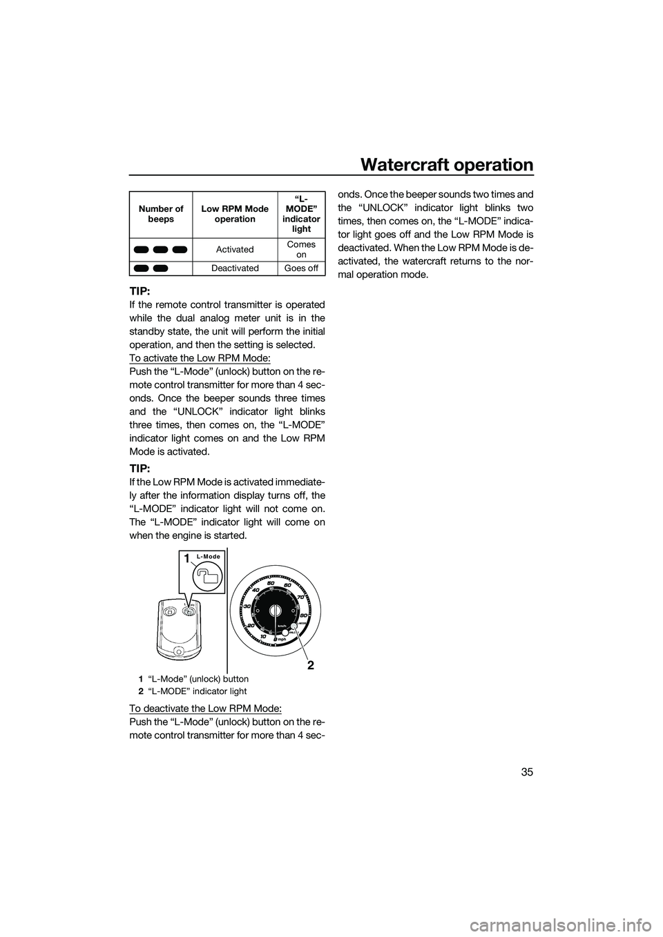 YAMAHA FZS SVHO 2015 Owners Manual Watercraft operation
35
TIP:
If the remote control transmitter is operated
while the dual analog meter unit is in the
standby state, the unit will perform the initial
operation, and then the setting i YAMAHA FZS SVHO 2015 Owners Manual Watercraft operation
35
TIP:
If the remote control transmitter is operated
while the dual analog meter unit is in the
standby state, the unit will perform the initial
operation, and then the setting i